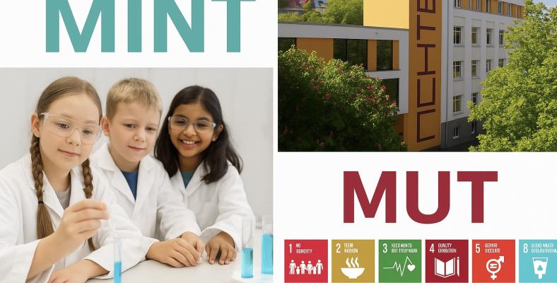 Hiermit laden wir Euch/Sie herzlich zu unserem Schnuppertag „Meine Möglichkeiten entdecken“ am 22. Januar 2026 um 15:00 Uhr in der Aula ein. 